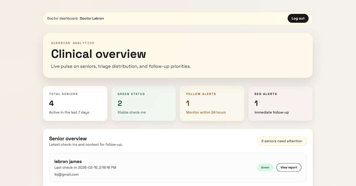 SeniCare preview